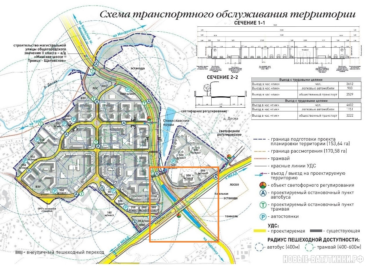 Строительство трассы Минское шоссе-Троицк-Щапово через Новые Ватутинки -  Страница 17 - Транспорт - Новые Ватутинки Форум